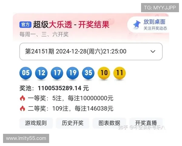 大乐透最新开奖结果及各省市中奖明细查询 大乐透最新开奖结果及各省市中奖明细查询