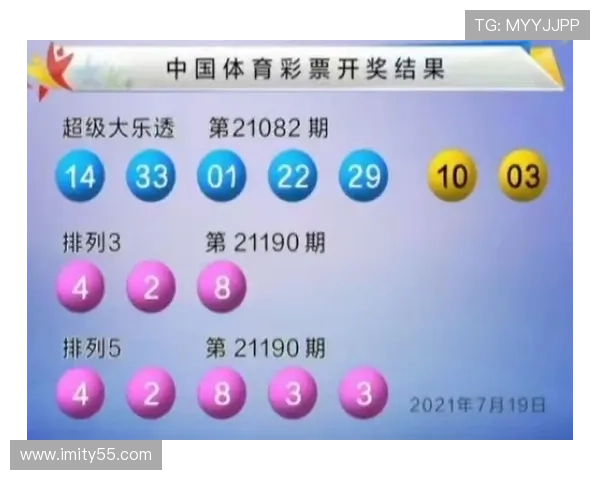 福彩0211期开奖结果正式公布，快来看看你中奖了吗？